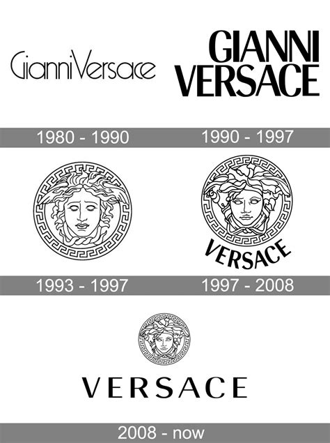 versace about the brand|who owns versace brand.